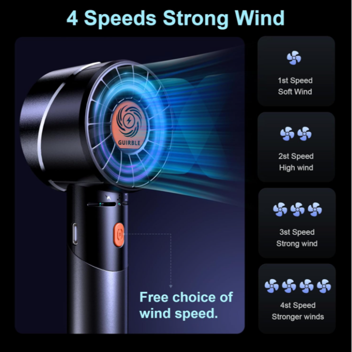 Portable Turbo Handheld Fan – 7000RPM Powerful Mini Fan | USB Rechargeable, 4 Speeds, Long Battery Life (Black) - Image 3