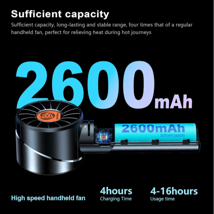Portable Turbo Handheld Fan – 7000RPM Powerful Mini Fan | USB Rechargeable, 4 Speeds, Long Battery Life (Black) - Image 5