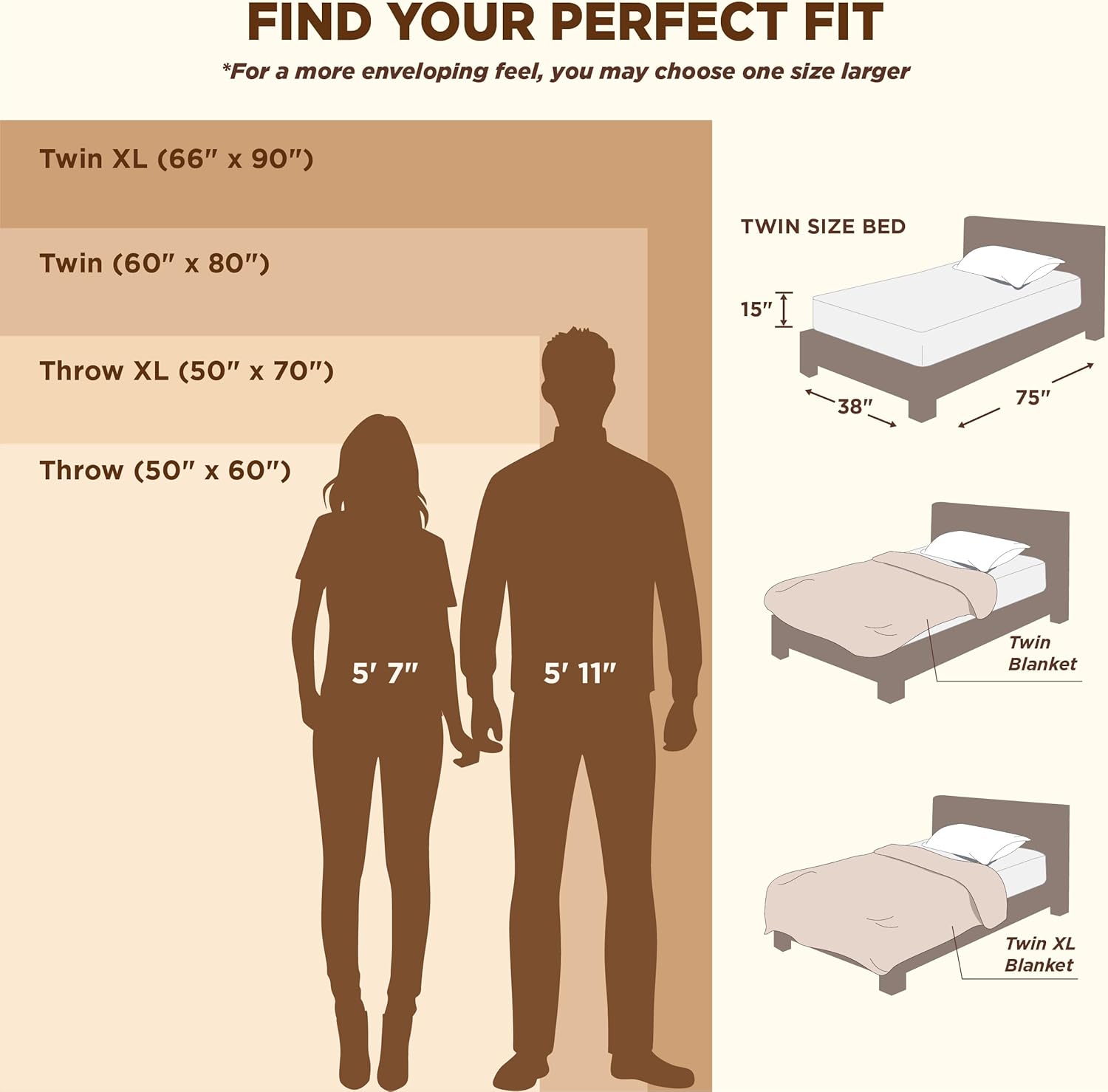 Bedsure GentleSoft Fleece Throw Blanket – White/Off-White 50x60”, Cozy Couch Throw for Women & Girls, Birthday, Dorm, Graduation, or Home Decor Gift - Image 3