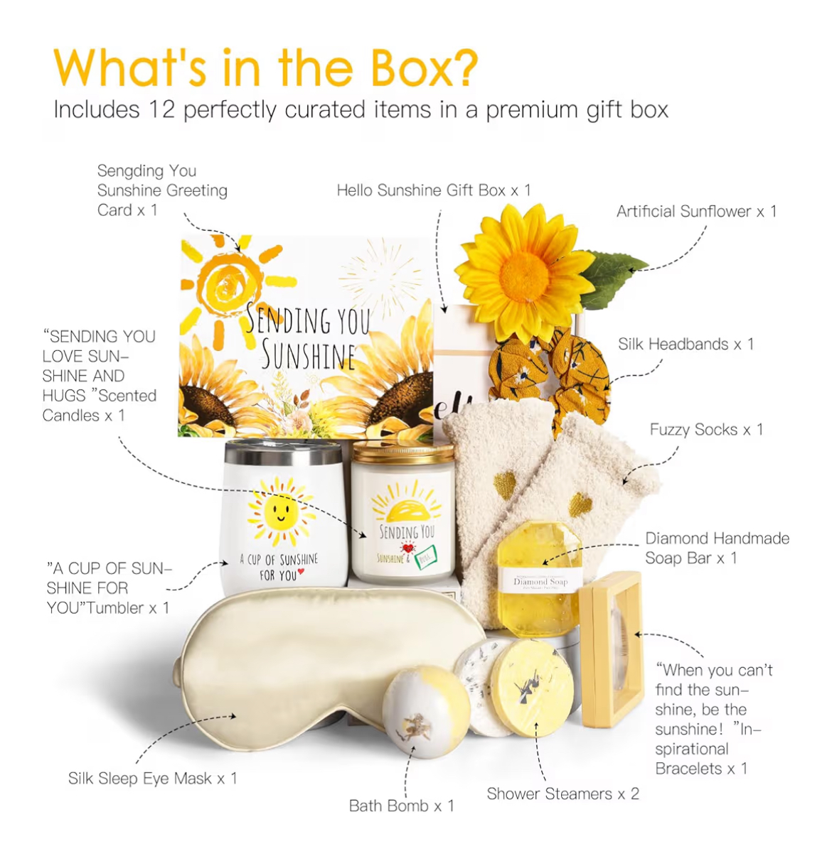 Sending Sunshine Gift Box for Women – Sunflower Spa Care Package with Wine Glass - Image 2
